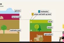 Soil Degradation6-1.png