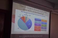 Gender forum on Feminists' Resilience 