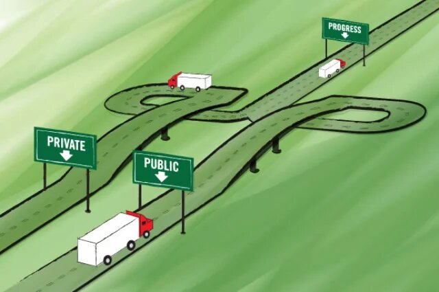 Public Private Partnerships (PPPs) Are Not a Must